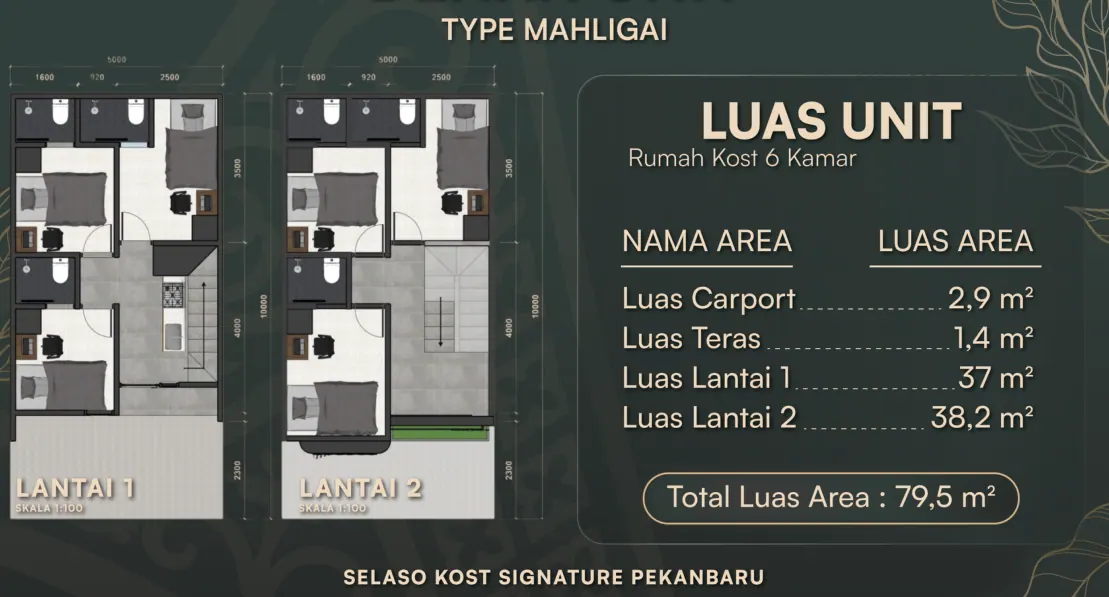 Tipe Mahligai