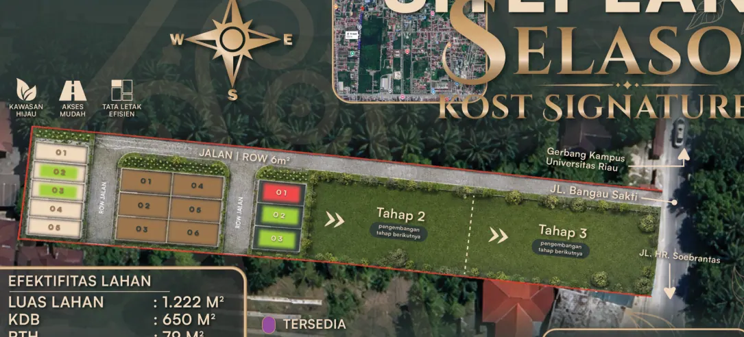 Siteplan Selaso Kost Signature